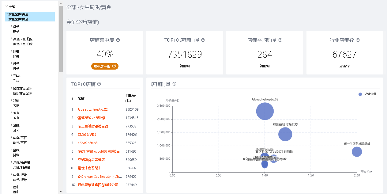 这里是第二张图片